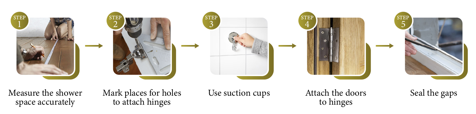 How to install a Frameless shower screen How to install a Frameless shower screen